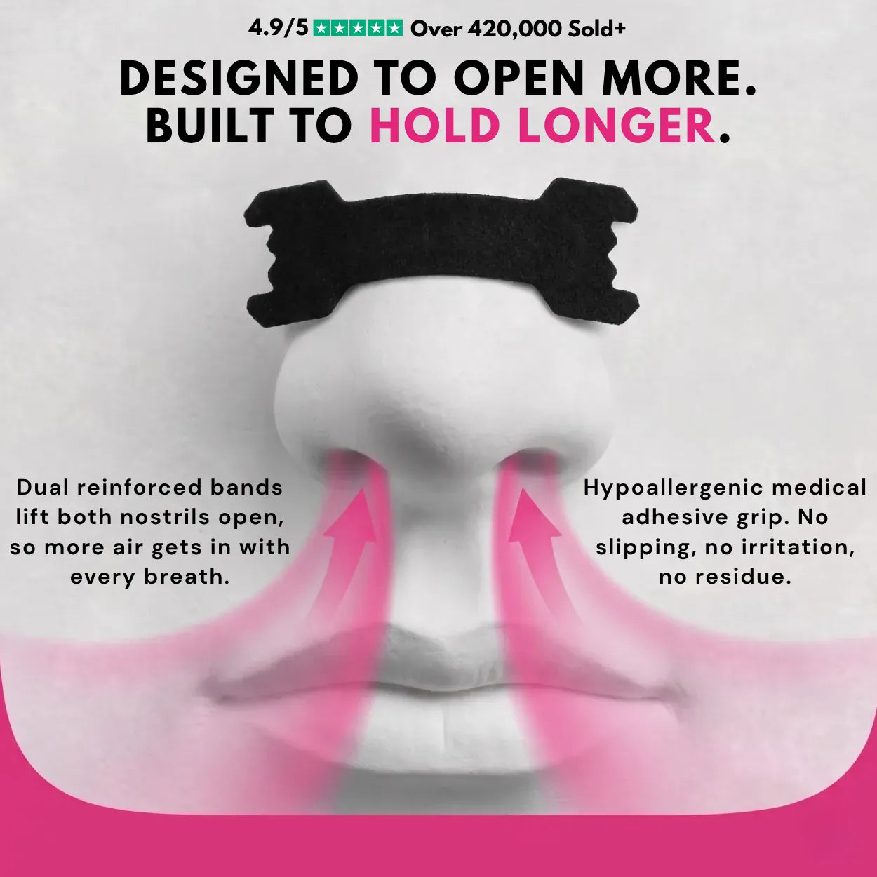 Dual reinforced bands lift both nostrils open