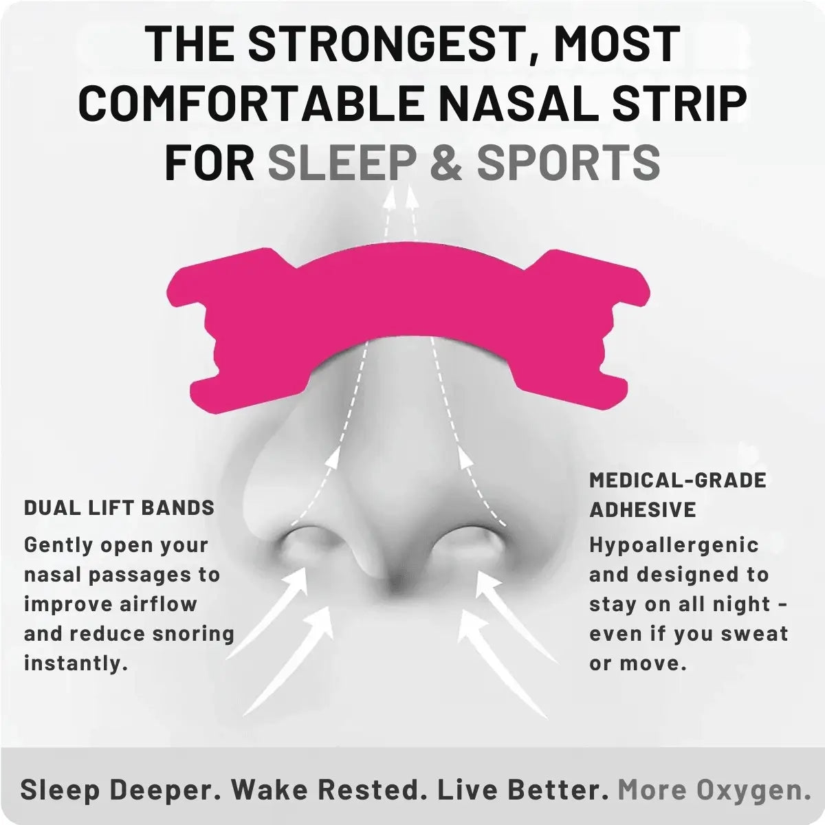 STRIPZ™ Oxygen Boost Nasal Strips