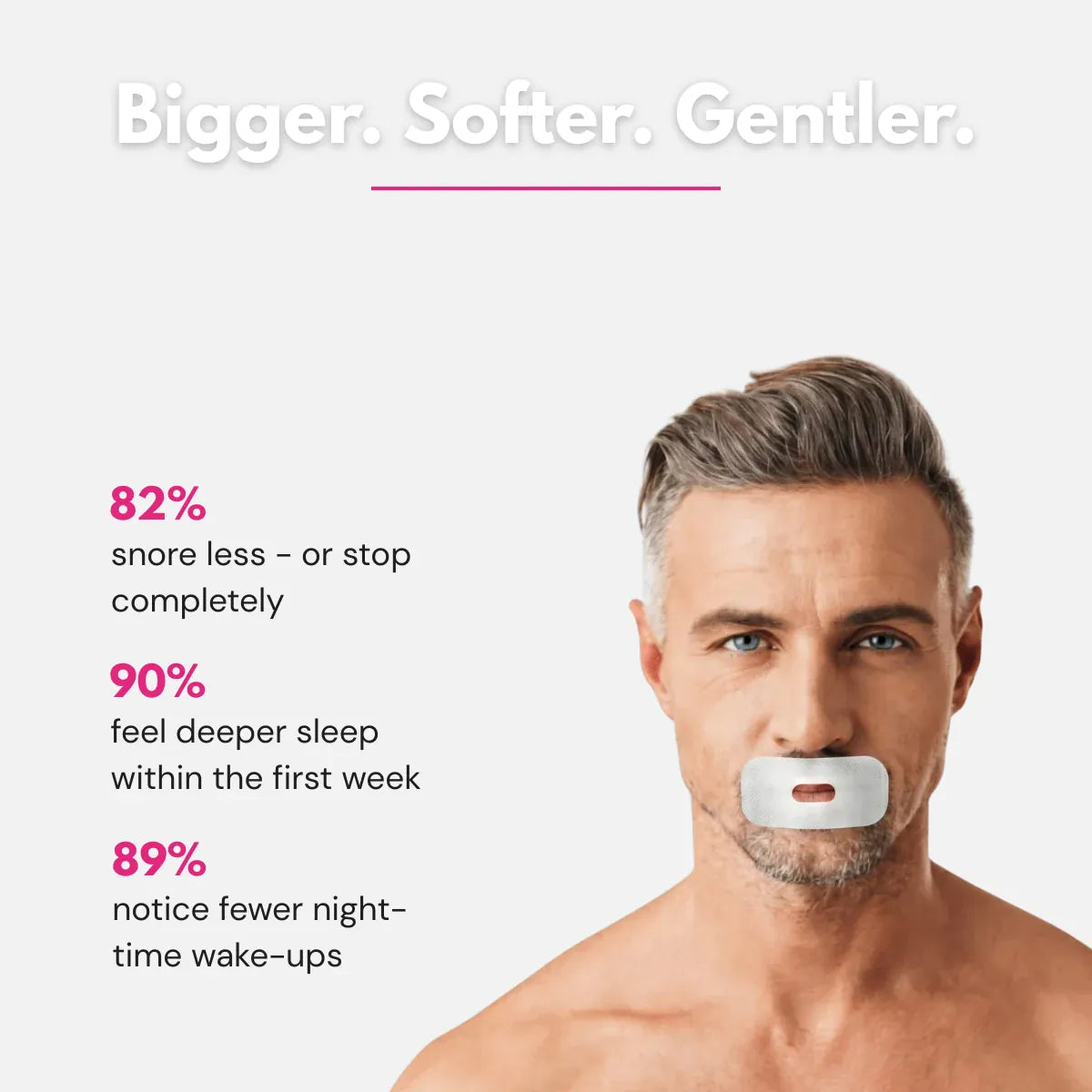 82% snore less, 90% deeper sleep within the first week