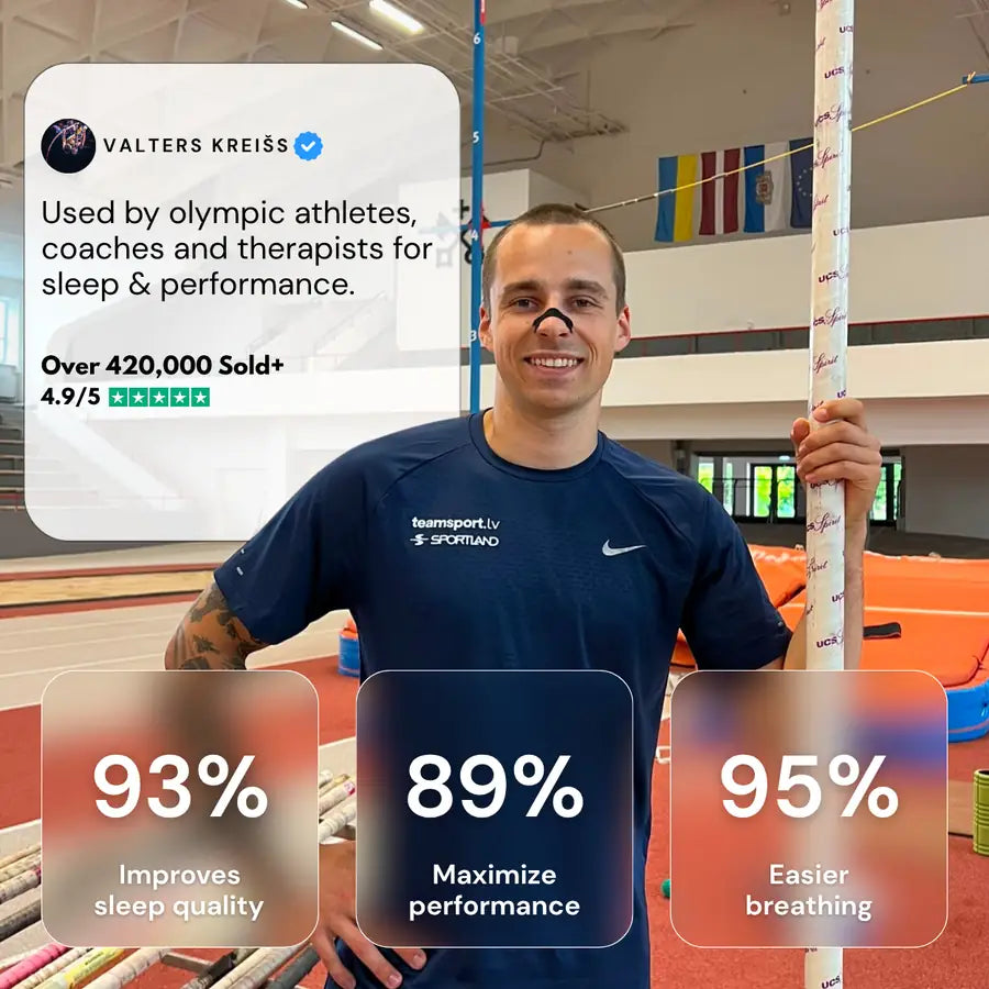 Used by Olympic athletes, coaches and therapists