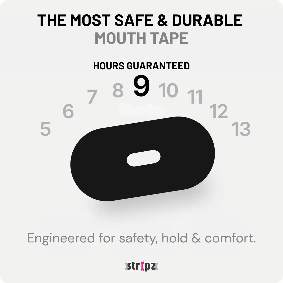 STRIPZ™ Mouth Tapes | 1 + 1 as a gift