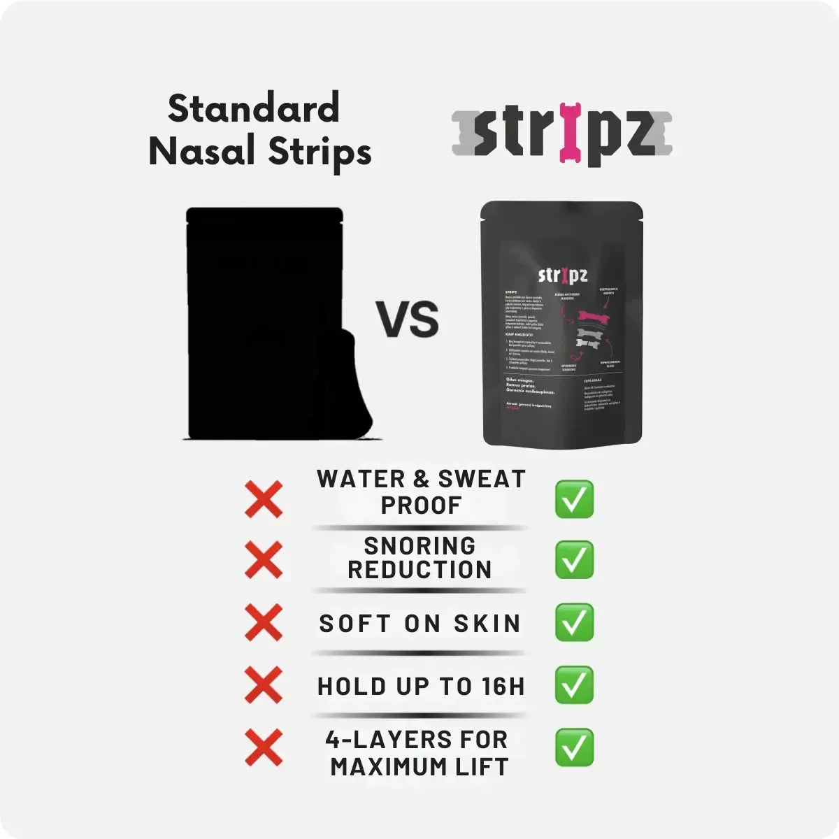 Comparison chart between standard nasal strips and stripz nasal strips on a white background.
